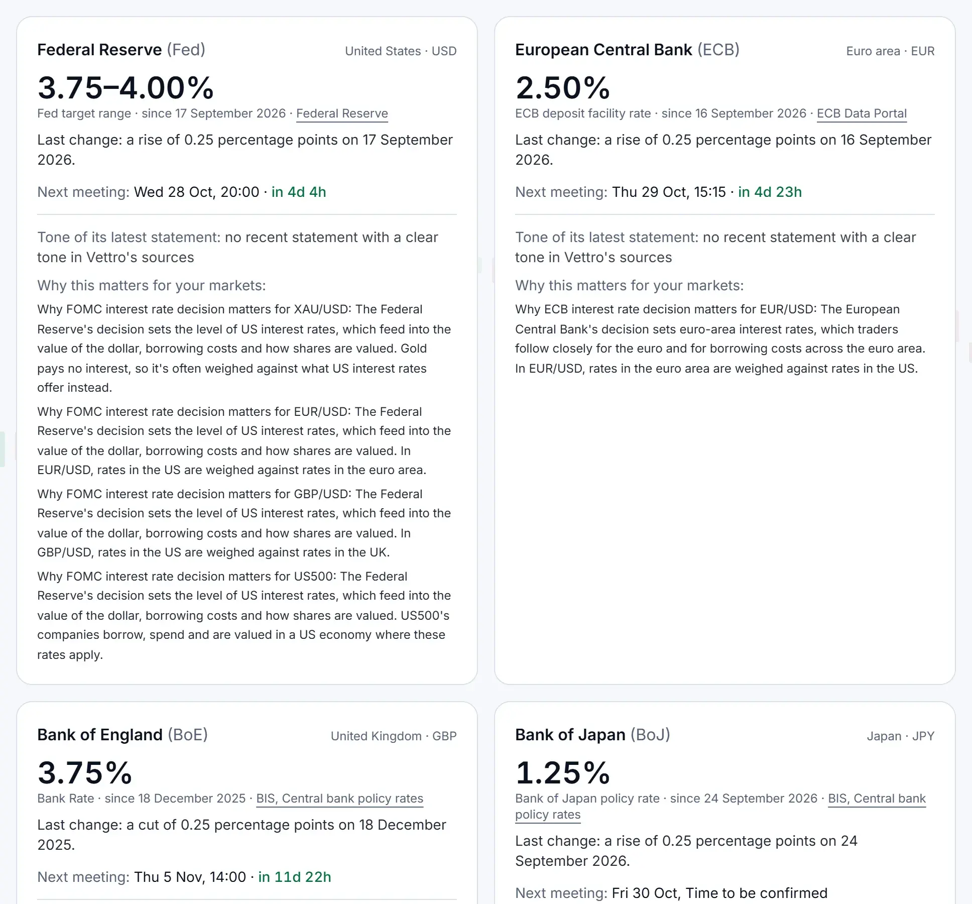 Central Banks: each bank's policy rate with its official source, its last change and its next meeting with a countdown